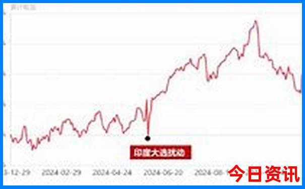 长沙热天去哪玩比较凉快